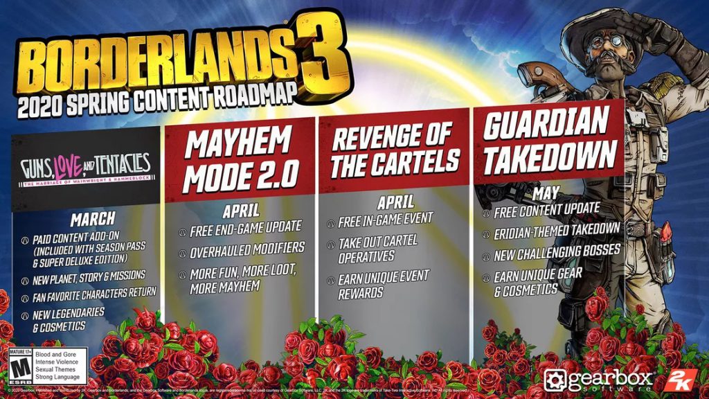 بستهی الحاقی جدید بازی Borderlands 3