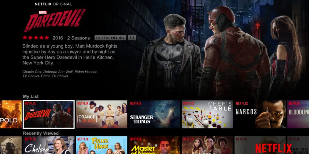 کاربران نتفلیکس