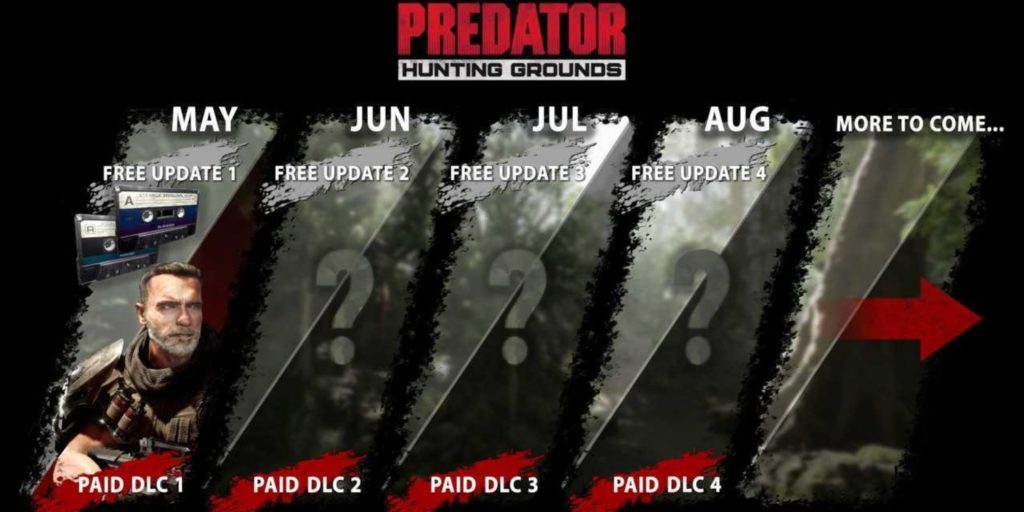 آرنولد در بازی Predator: Hunting Grounds