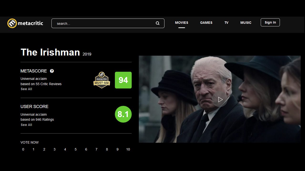 متاکریتیک مرد ایرلندی