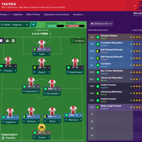 عرضه‌ی Football Manager 2021