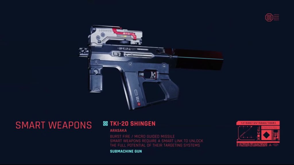 سلاحهای بازی Cyberpunk 2077