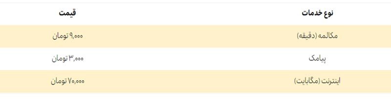رومینگ پرواز ایرانسل