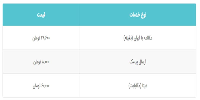 Roaming پرواز همراه اول