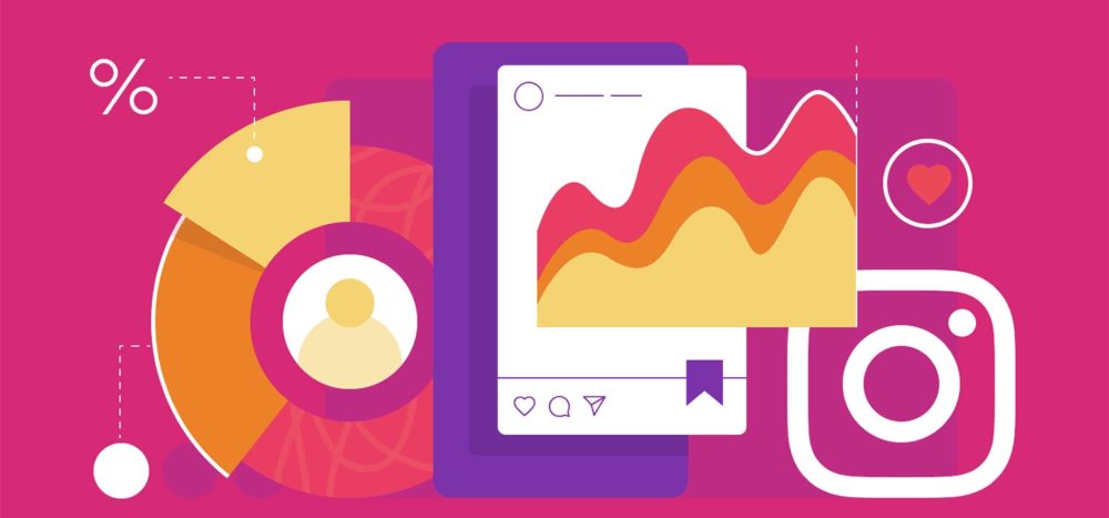 تعداد کاربران اینستاگرام