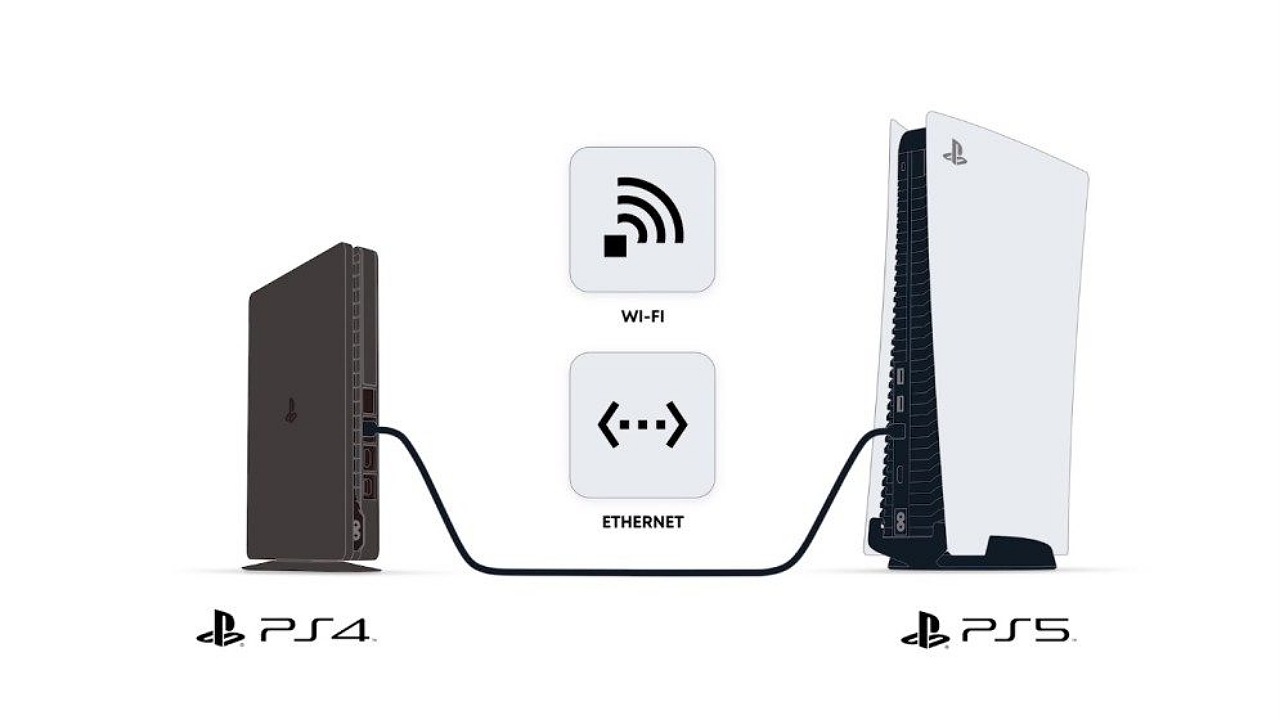 کنسول پلی استیشن 5