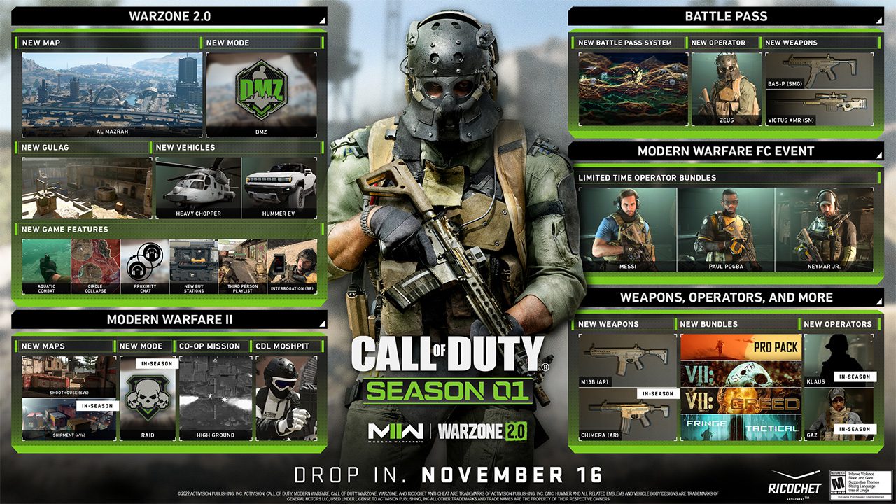 نقشه فصل اول Modern Warfare 2