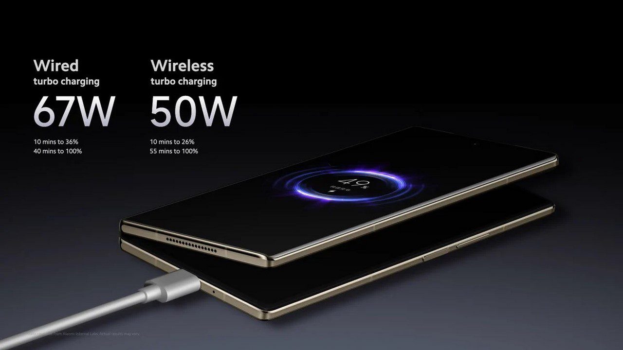 رویداد شیائومی