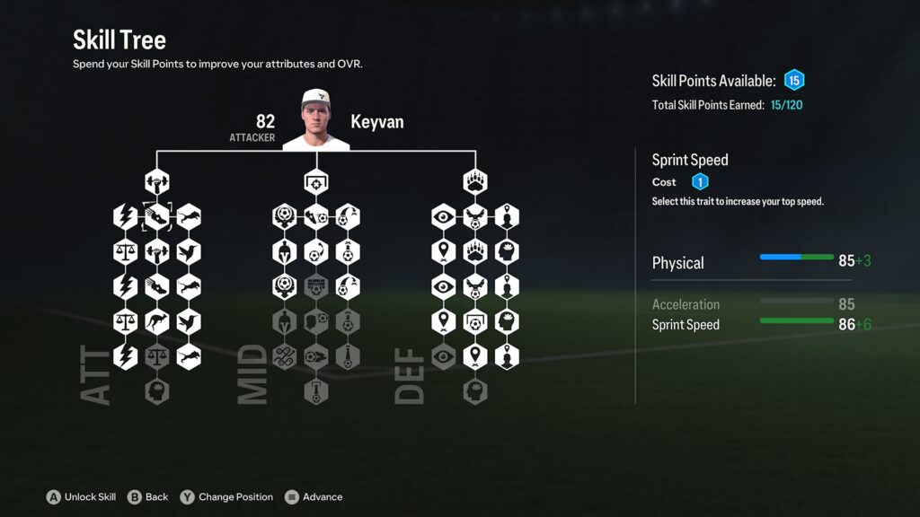 نقد و بررسی بازی FC 24