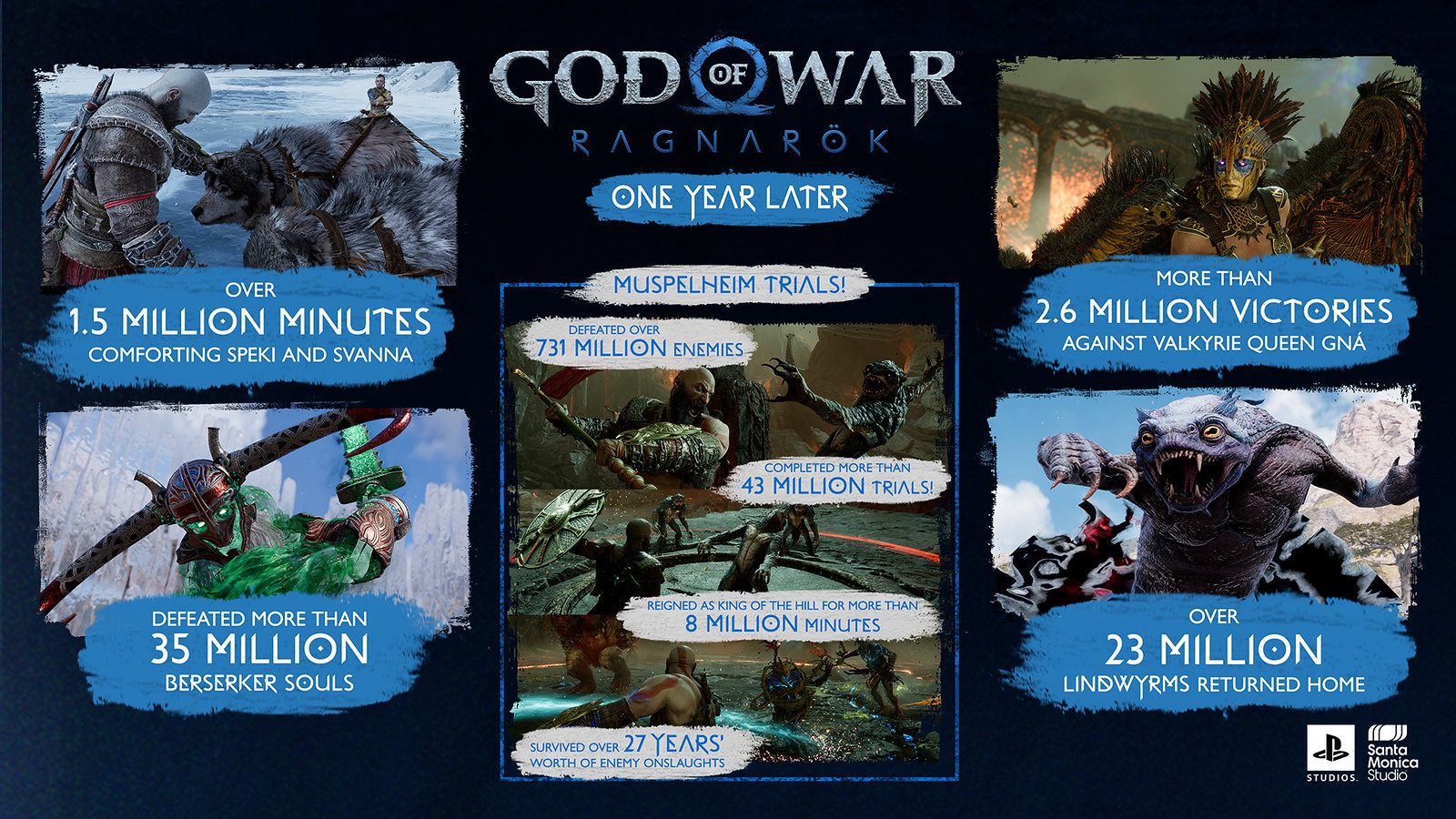 باگهای خنده دار بازی God of War Ragnarok