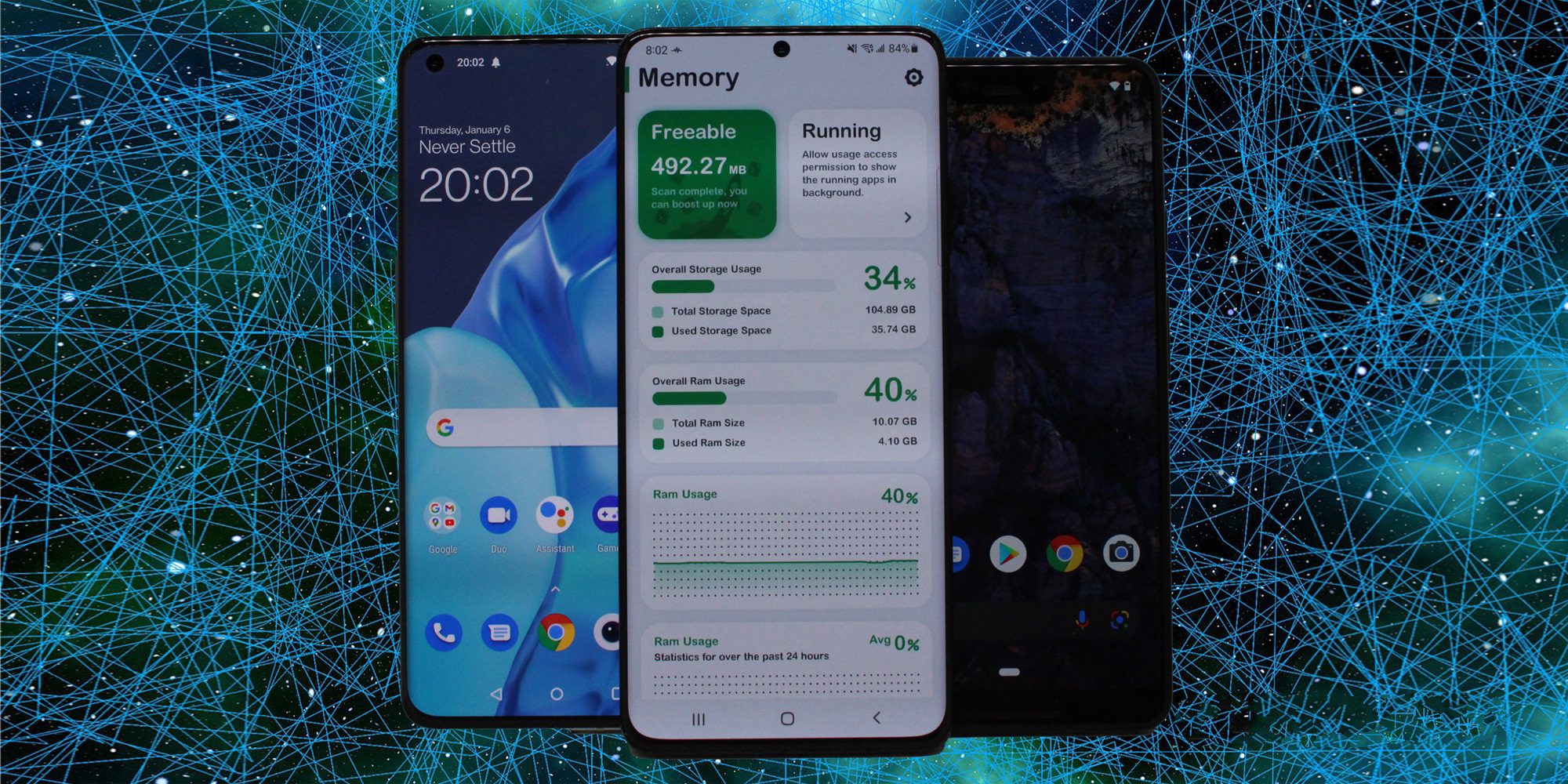 گوشی اندرویدی رم