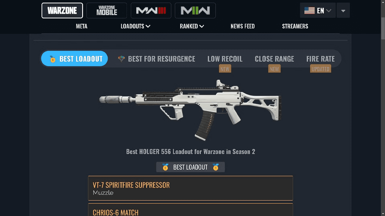 بهترین سلاحهای وارزون موبایل