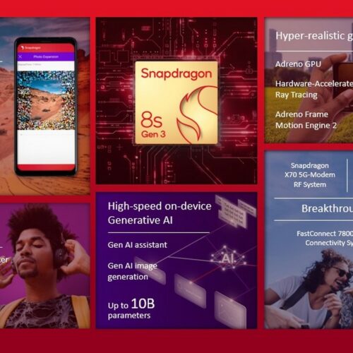 اسنپدراگون 8 اس نسل 3