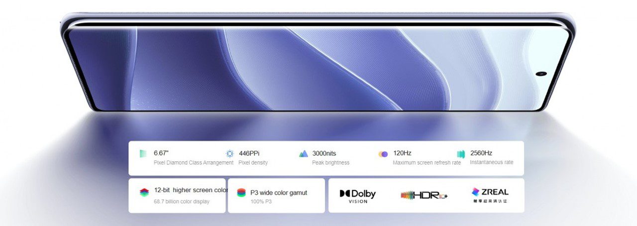 مشخصات نمایشگر ردمی نوت 14 پرو