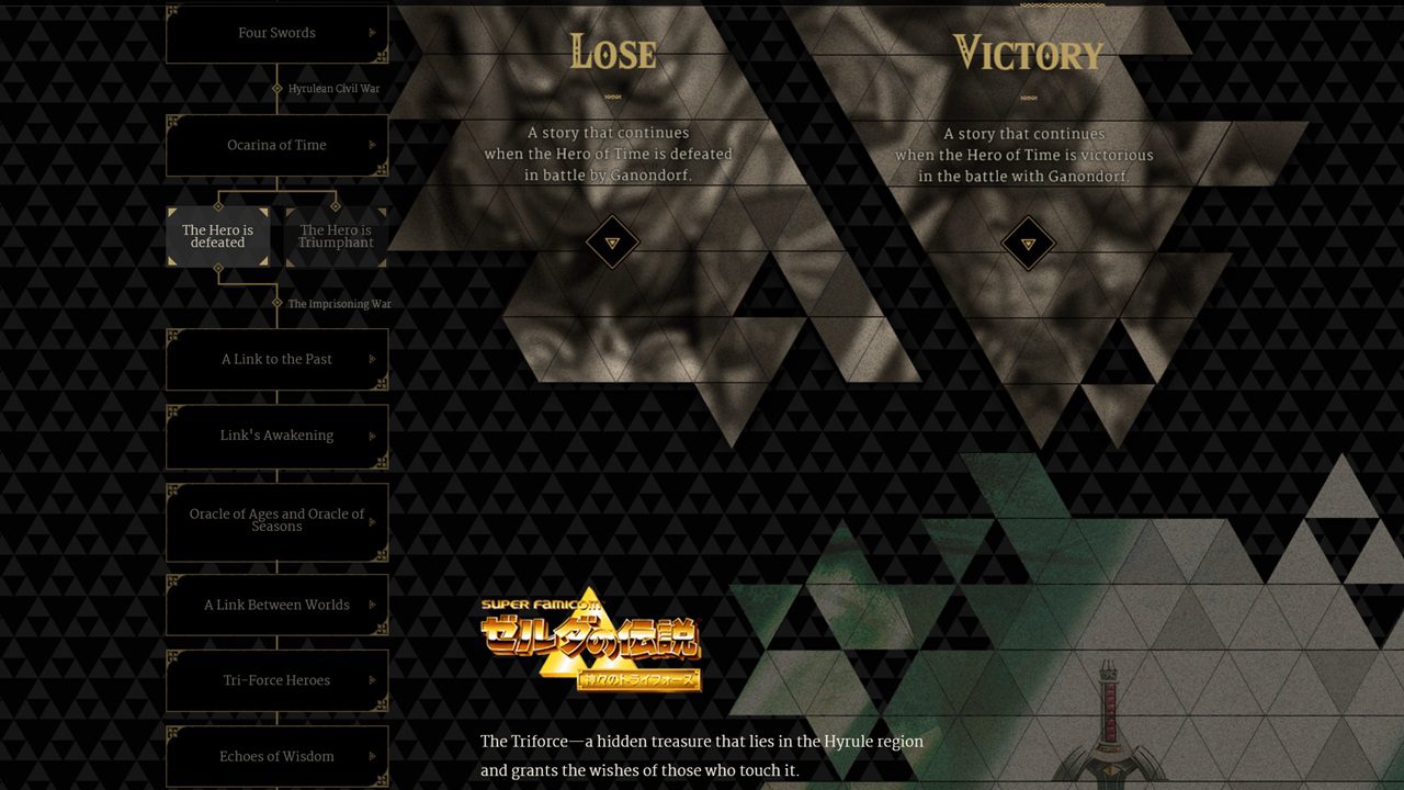 مجموعه زلدا