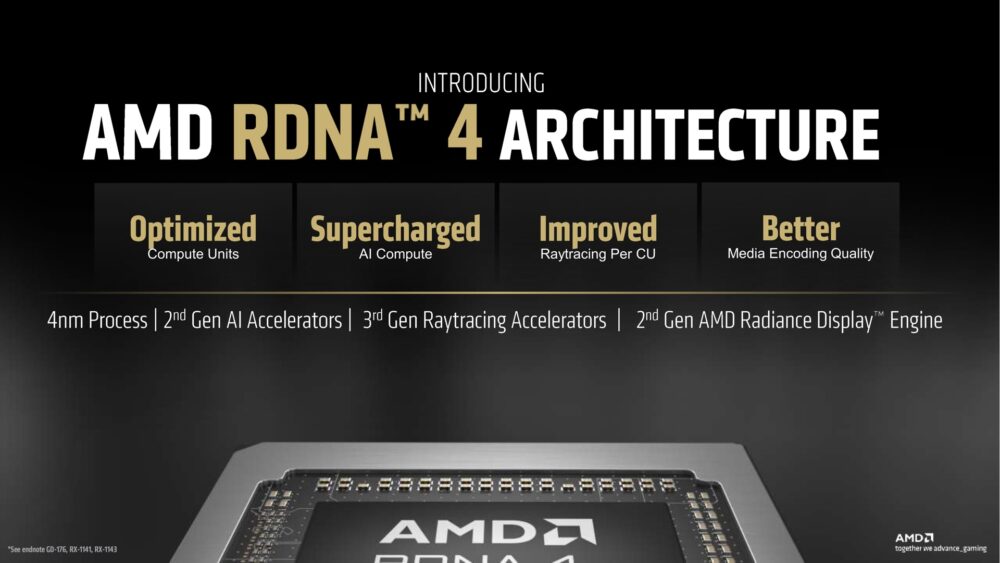 کارت گرافیک سری Radeon RX 9000