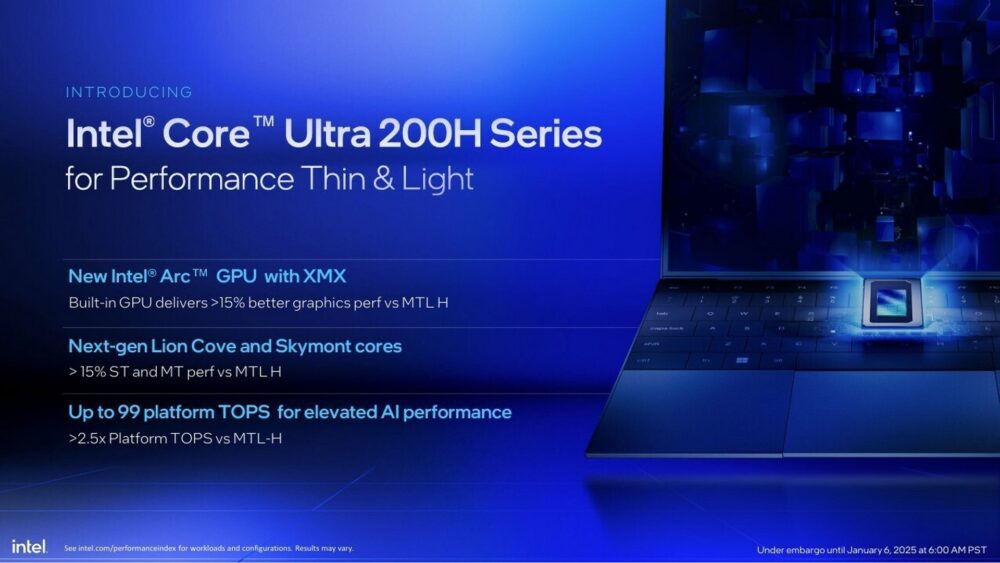 پردازنده های اینتل Core Ultra 200H