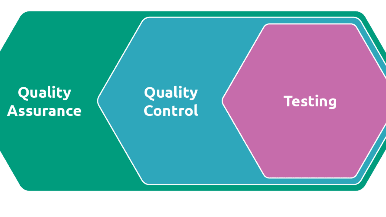 QA-vs-TestingHeader2 QA-vs-TestingHeader2